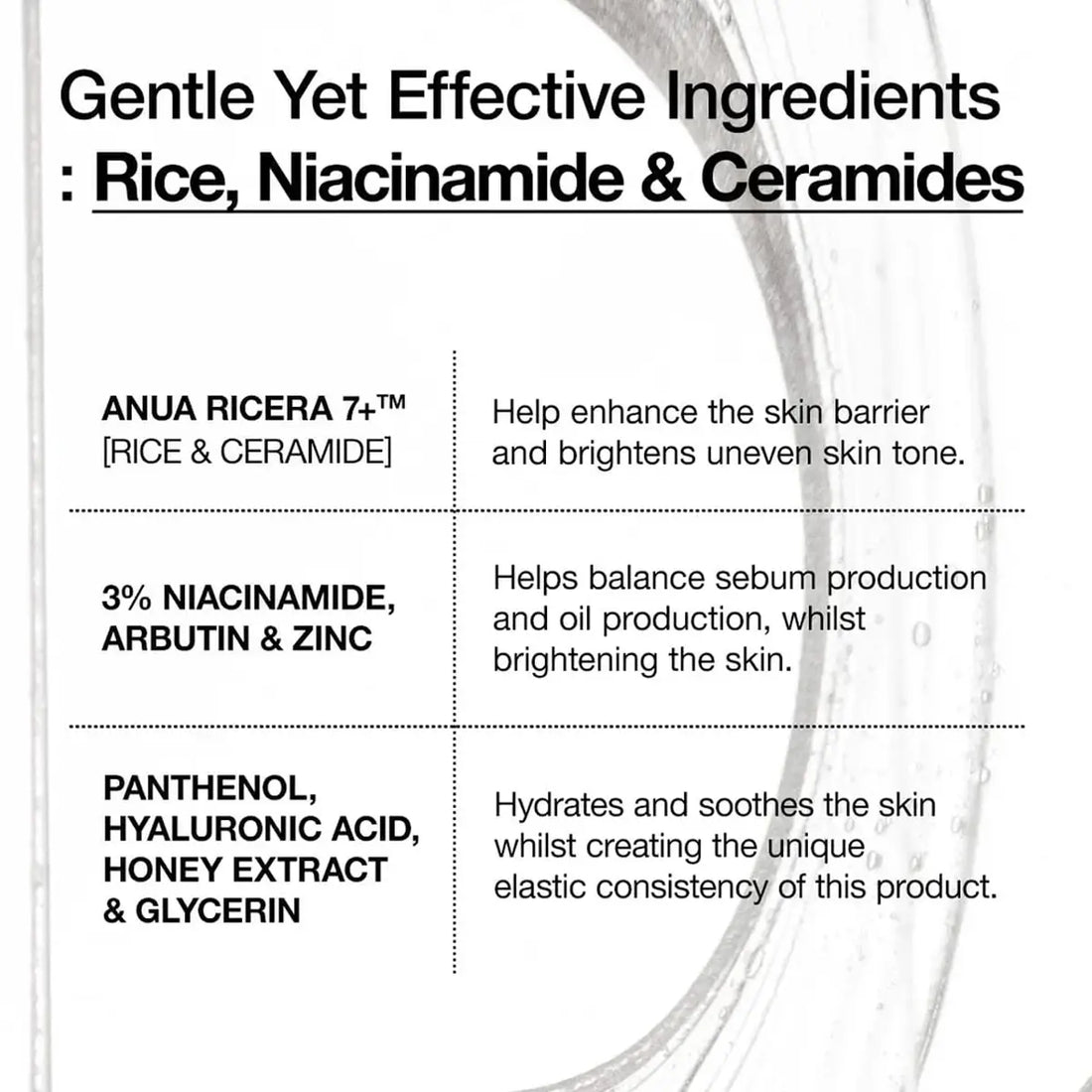 List of gentle yet effective ingredients with their functions on a white background