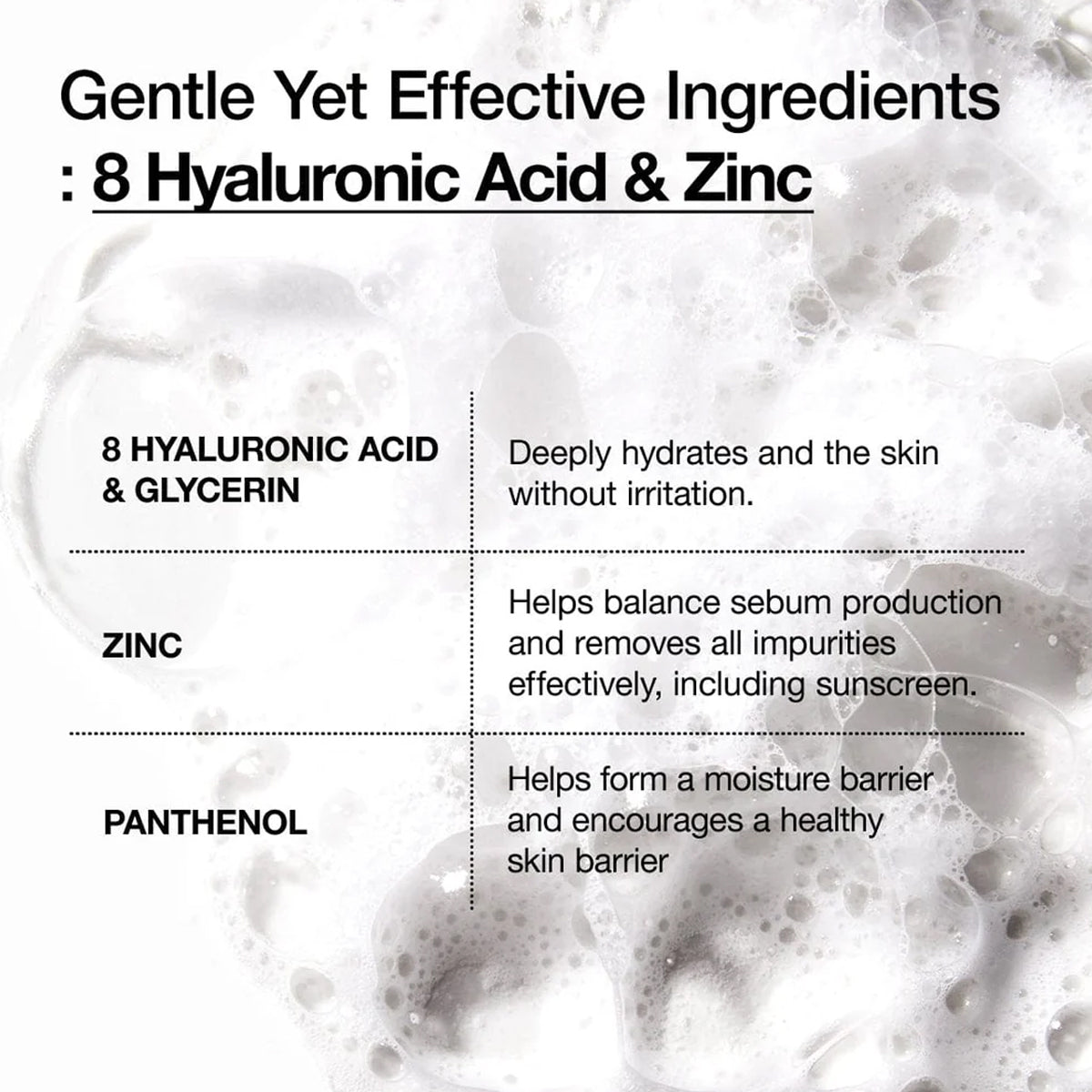 Product label with ingredients including hyaluronic acid, zinc, and panthenol on a textured background.