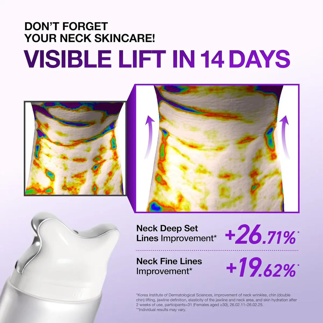 Promotional graphic for a neck skincare device, showing before-and-after skin texture comparison images with purple arrows indicating lifting, plus text reading 'VISIBLE LIFT IN 14 DAYS' and improvement percentages. A white device is shown in the lower left on a pale lavender background.