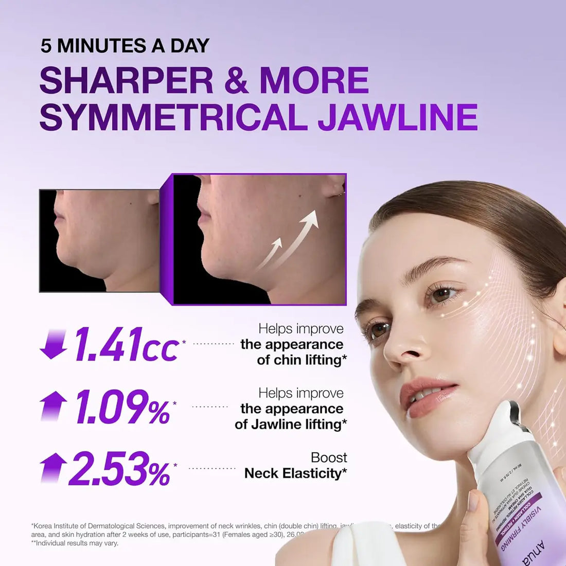 Advertisement for a neck lifting product with a woman holding the product, showing before and after effects.