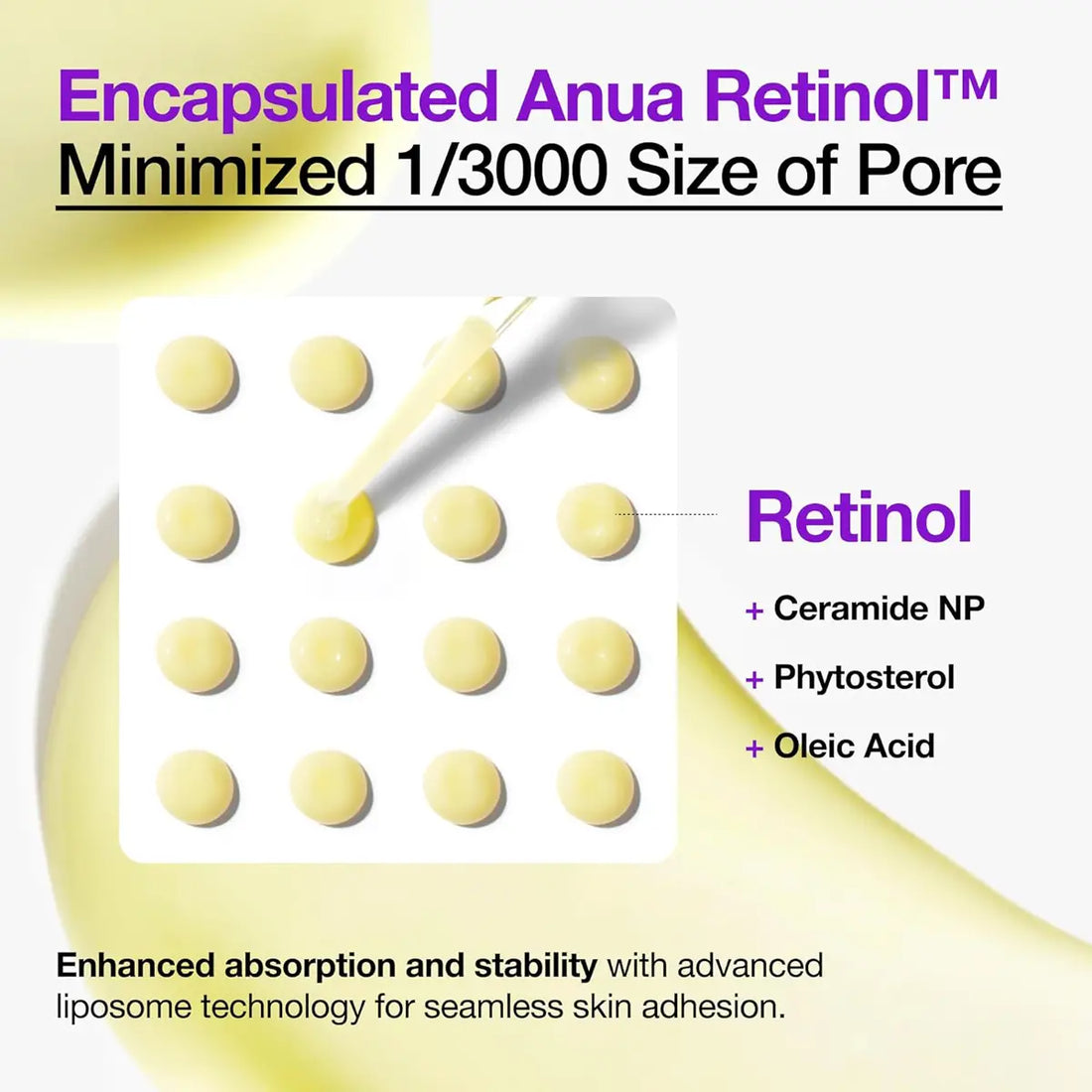 Product packaging with yellow dots and text about Encapsulated Anua Retinol, featuring Retinol, Ceramide NP, Phytosterol, and Oleic Acid.