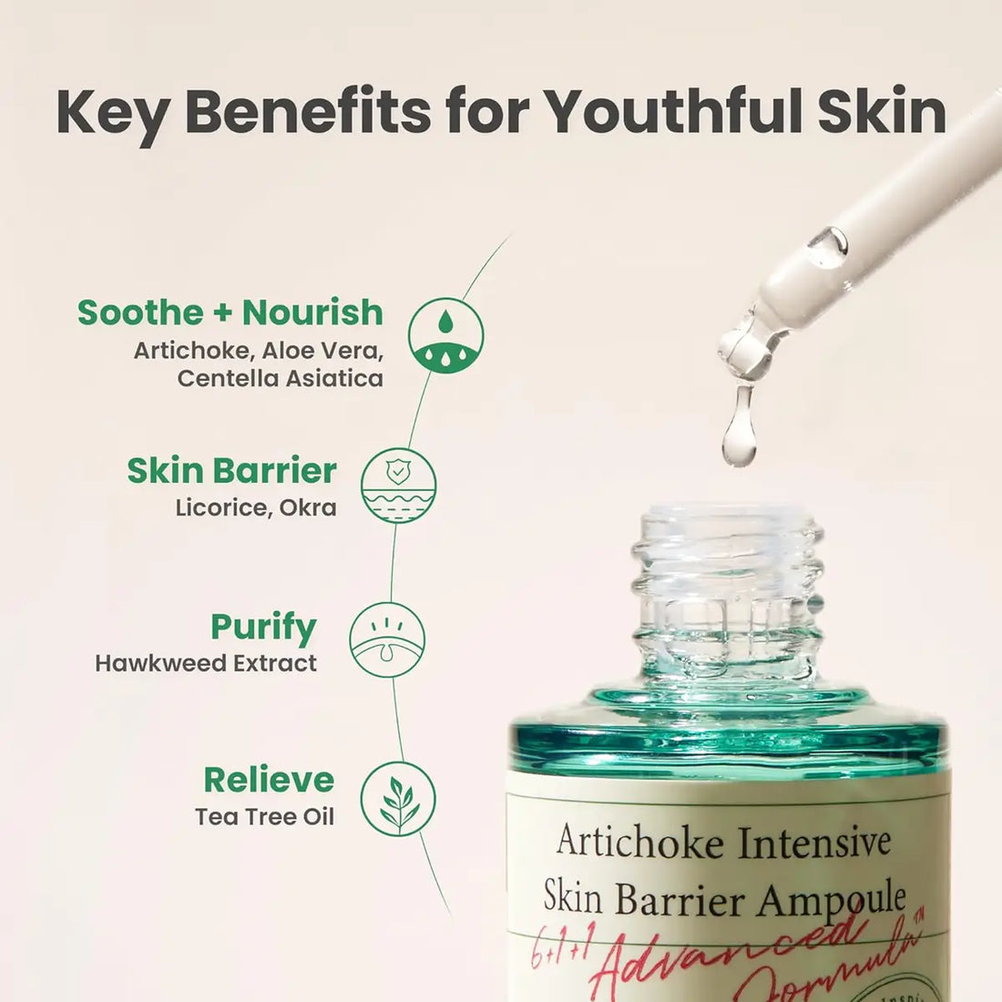 Skincare product with dropper and text highlighting key benefits for youthful skin.