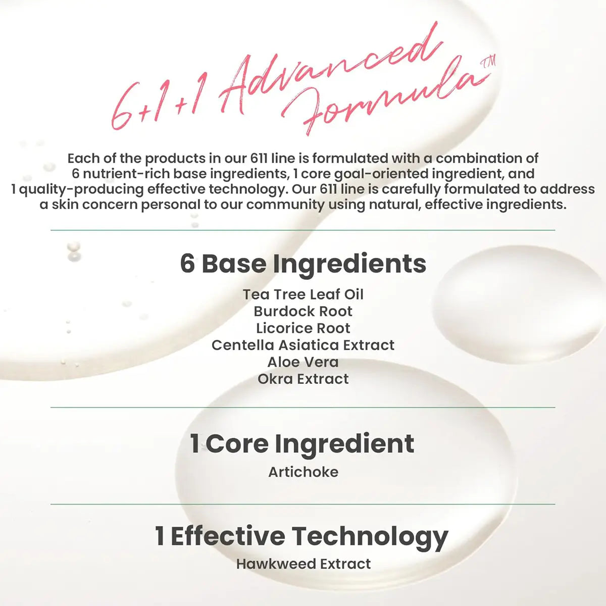 Product packaging with text about 6+1+1 Advanced Formula, including ingredients and technology details.