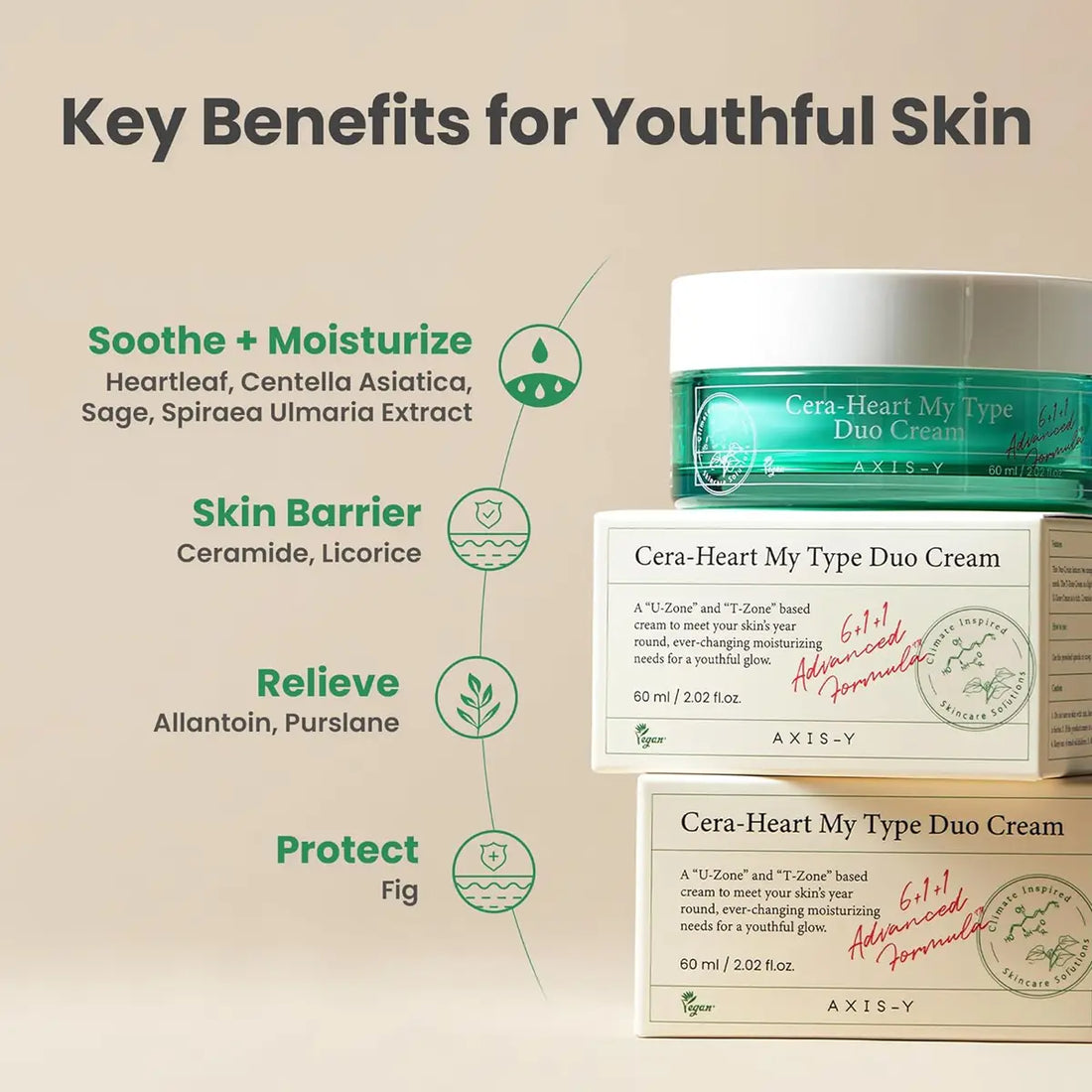 Cera-Heart My Type Duo Cream packaging with key benefits for youthful skin on a beige background