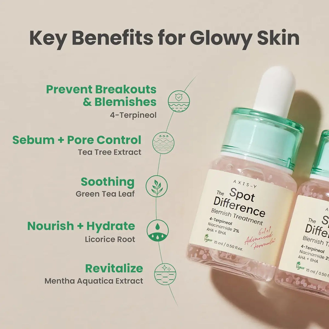 Cosmetic product with text detailing key benefits for glowing skin on a beige background