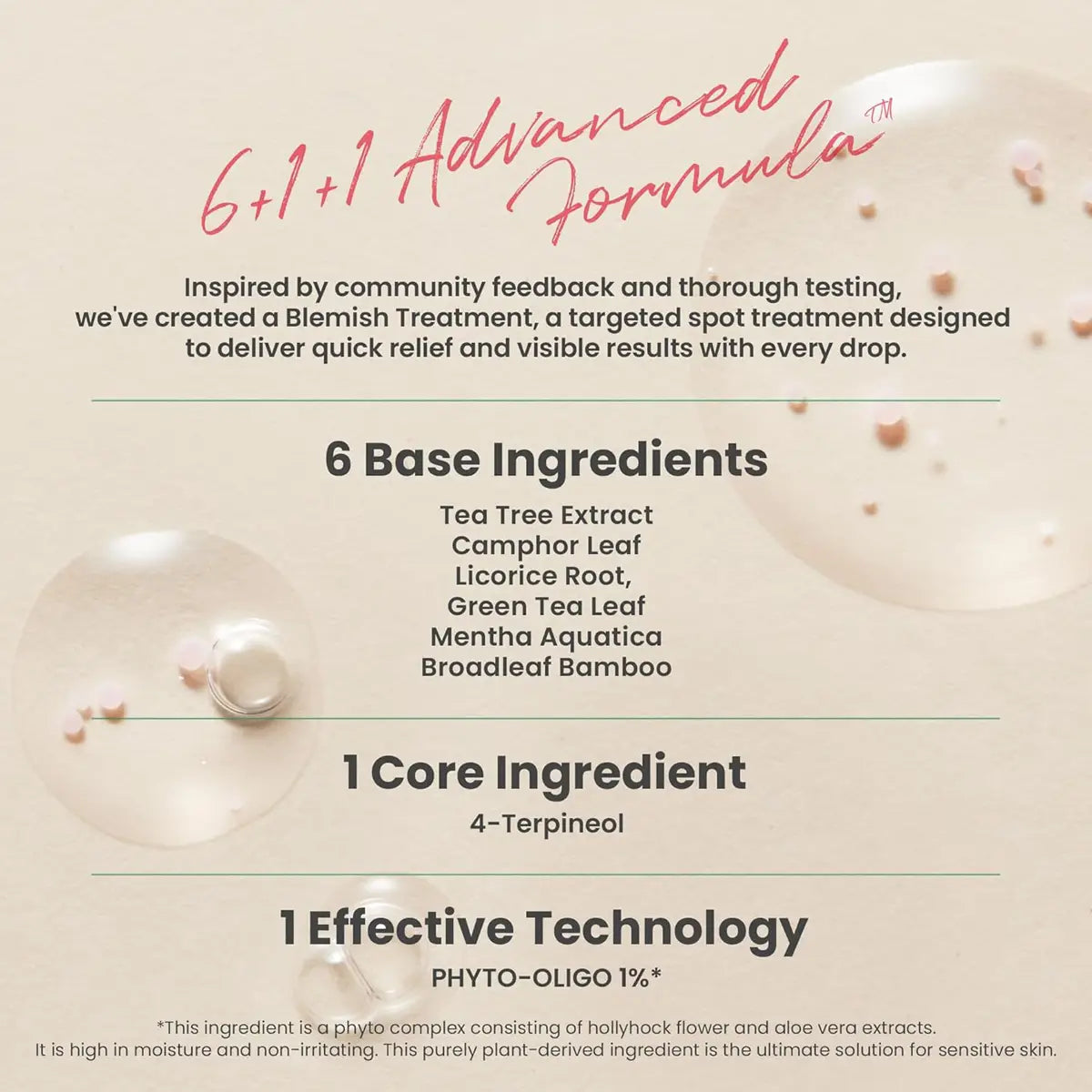 Product description card with text and images of droplets on a beige background
