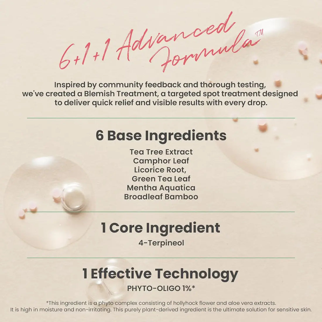 Product description card with text and images of droplets on a beige background