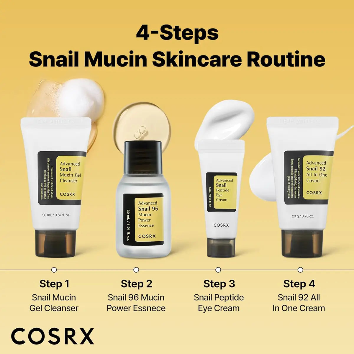 Cosrx snail mucin skincare routine with products on a yellow background