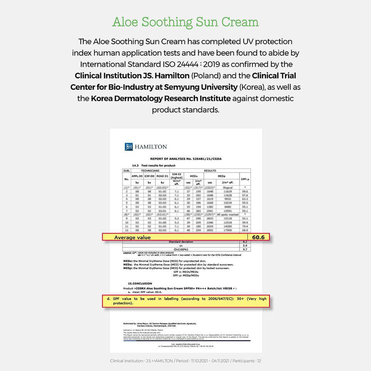 Aloe Soothing Sun Cream advertisement with test results and certification details on a white background