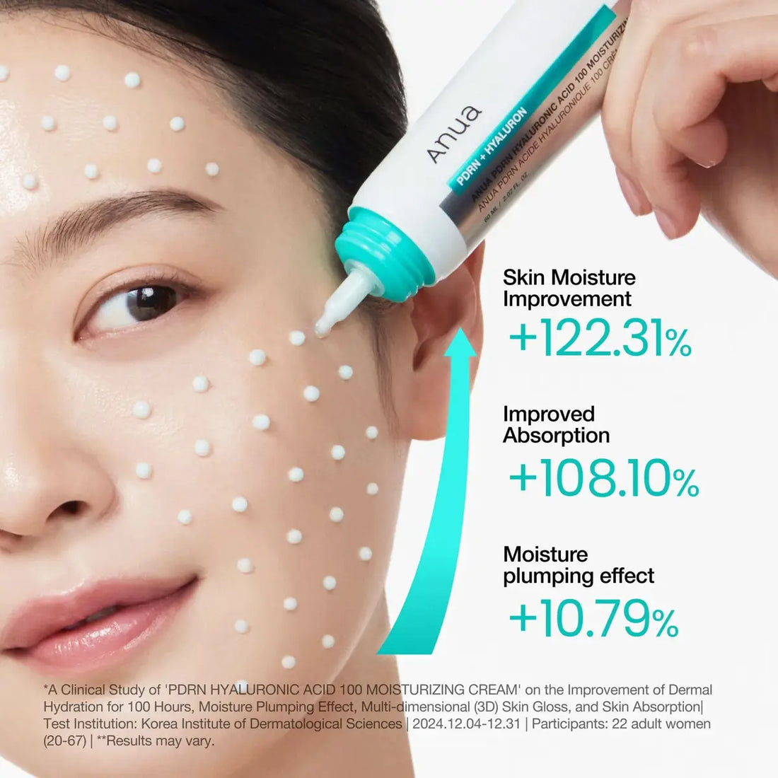 Woman applying a PDRN Hyaluronic Acid 100 Moisturizing Cream with text on skin moisture improvement and absorption.