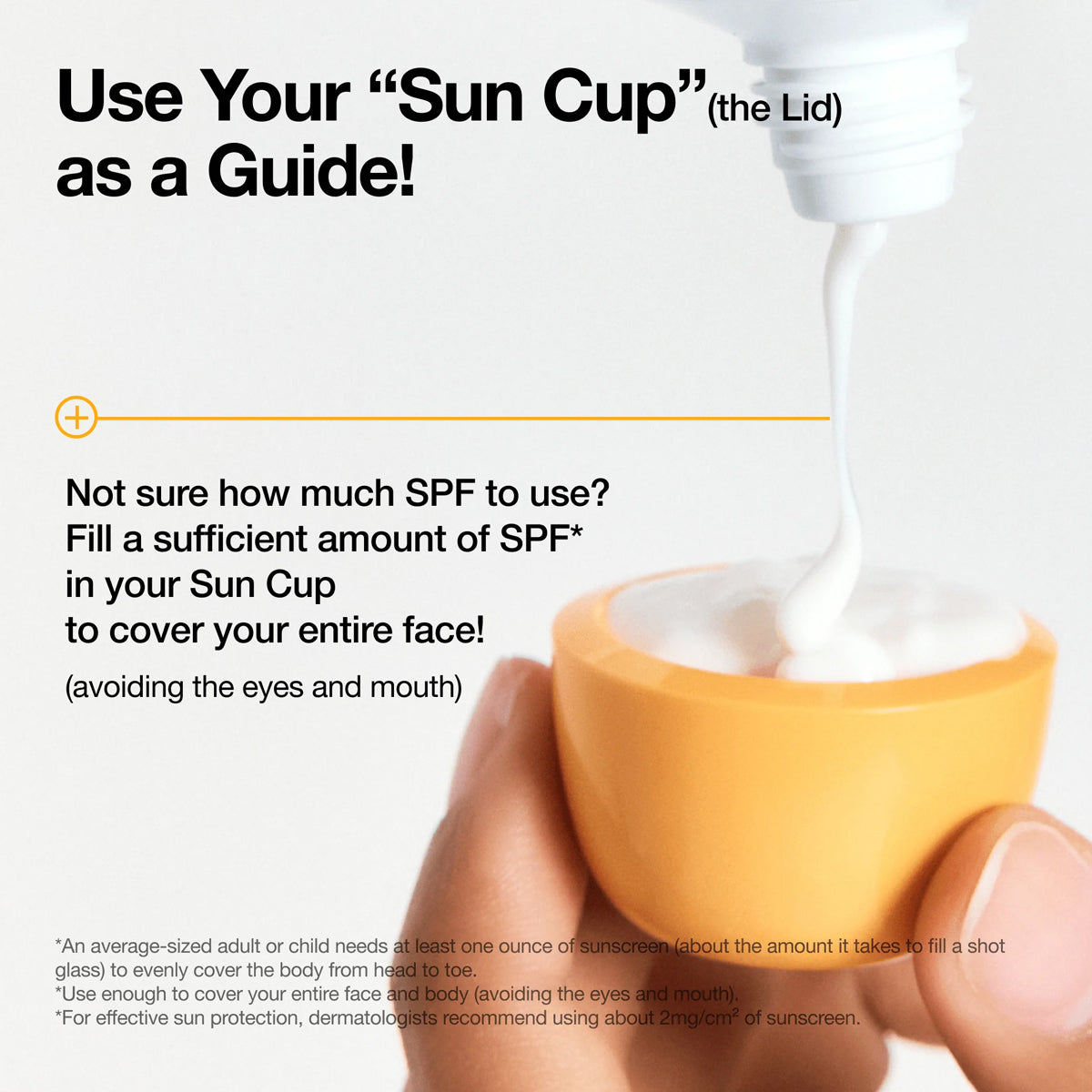 Sunscreen application guide with a 'Sun Cup' and text instructions.