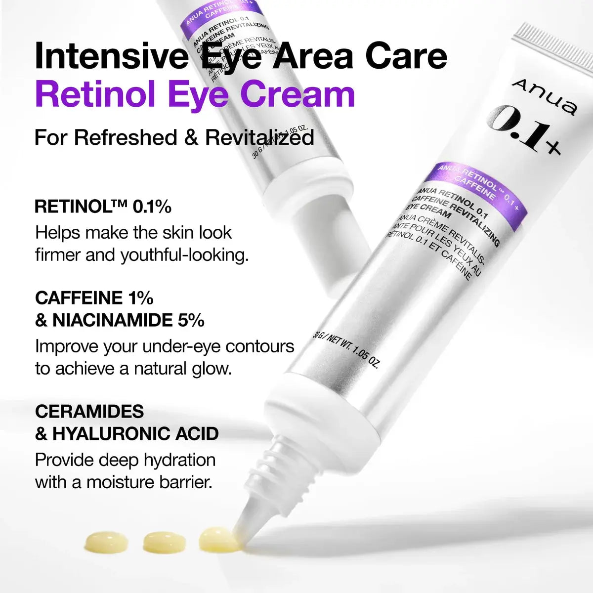 Retinol eye cream with text detailing its ingredients and benefits on a white background