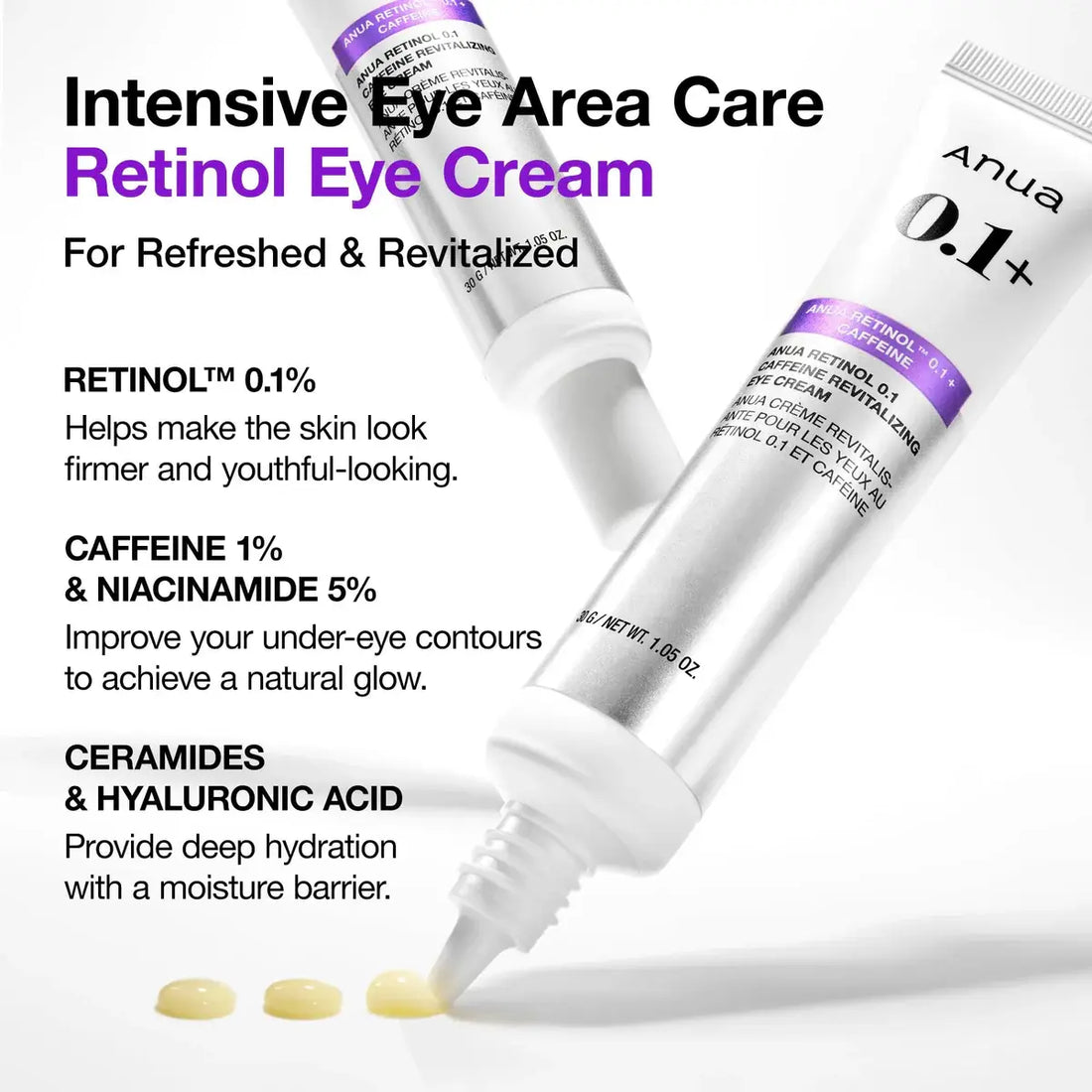Retinol eye cream with text detailing its ingredients and benefits on a white background