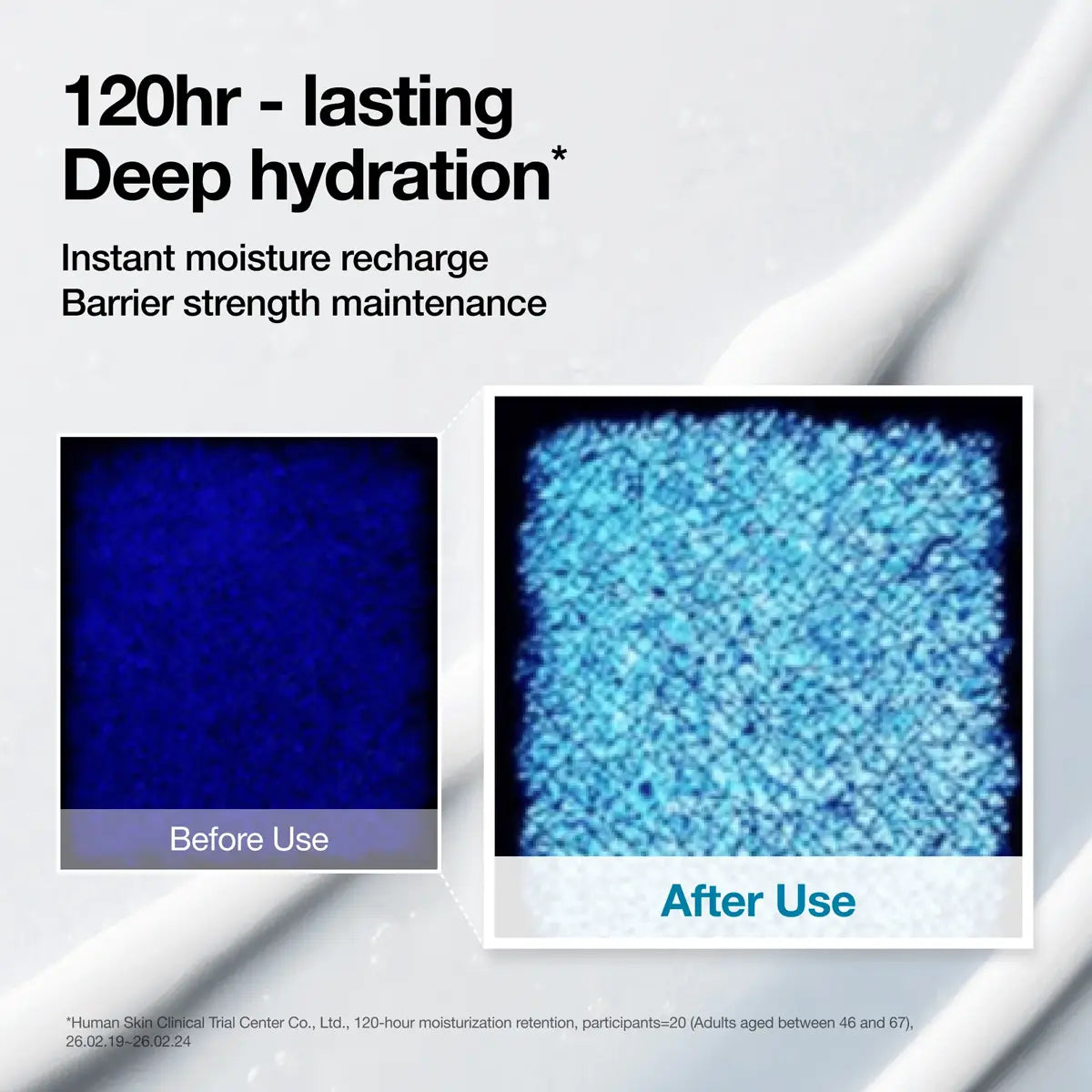 Promotional graphic for a deep hydration product showing text about 120-hour lasting deep hydration and two inset comparison panels labeled Before Use and After Use, with a dark blue before-use image and a lighter blue after-use image on a white background.