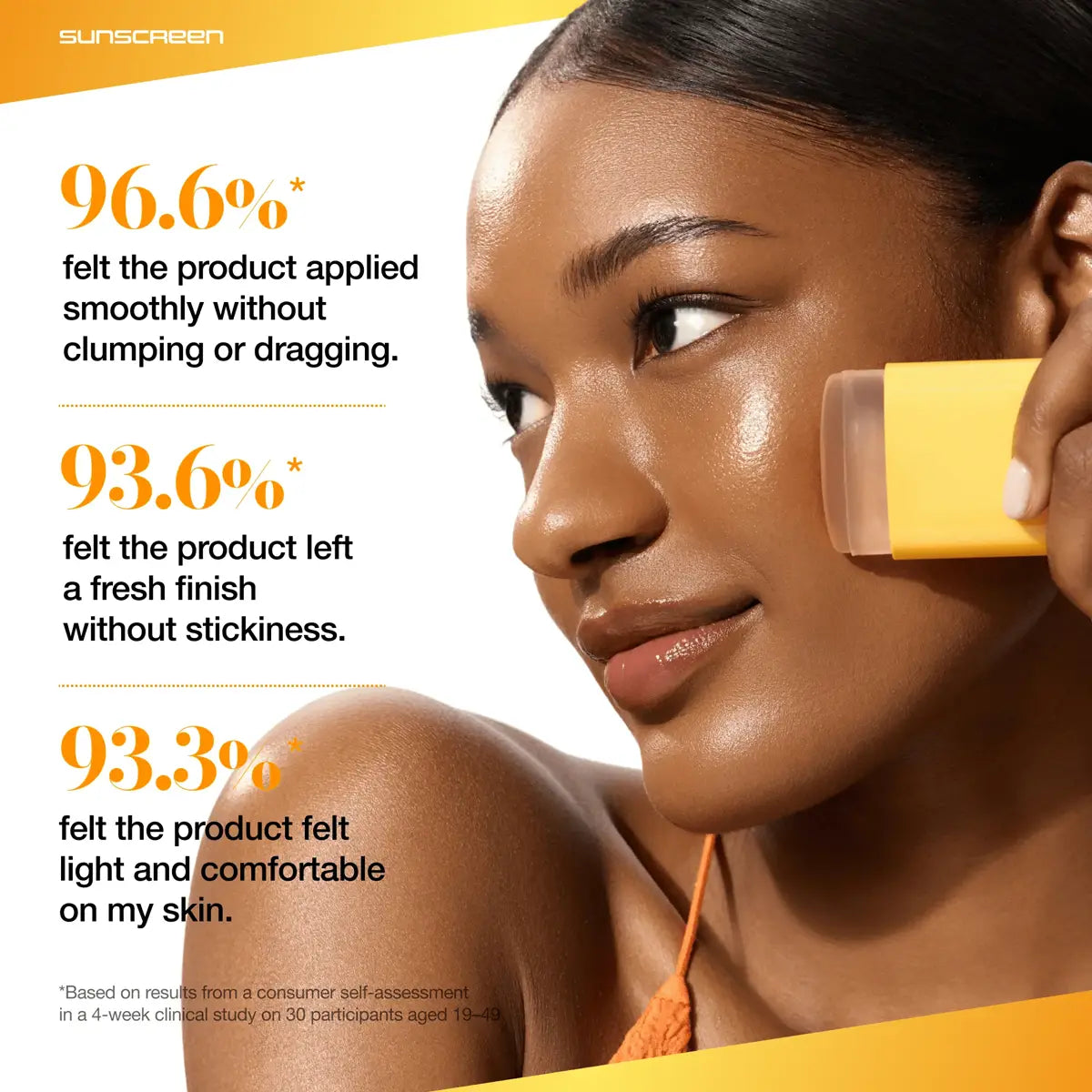 Woman applying sunscreen with product satisfaction statistics displayed.