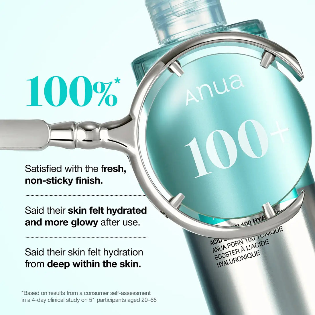 Anua skincare product with a magnifying glass highlighting '100%' on a white background