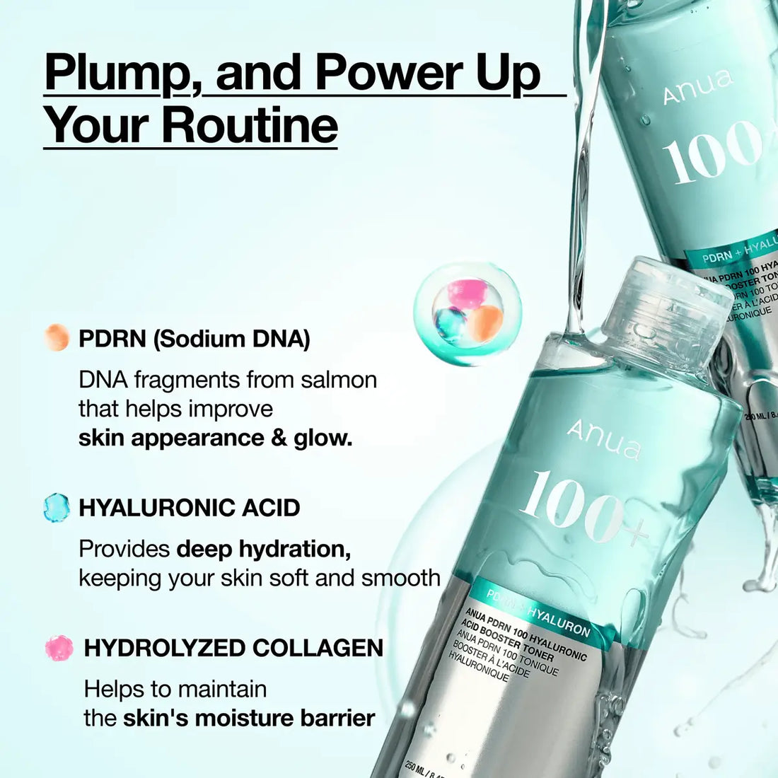 Promotional graphic for Anua 100+ skin water, showing two teal and white bottles with water being poured into them, alongside text highlighting ingredients like PDRN, hyaluronic acid, and hydrolyzed collagen.