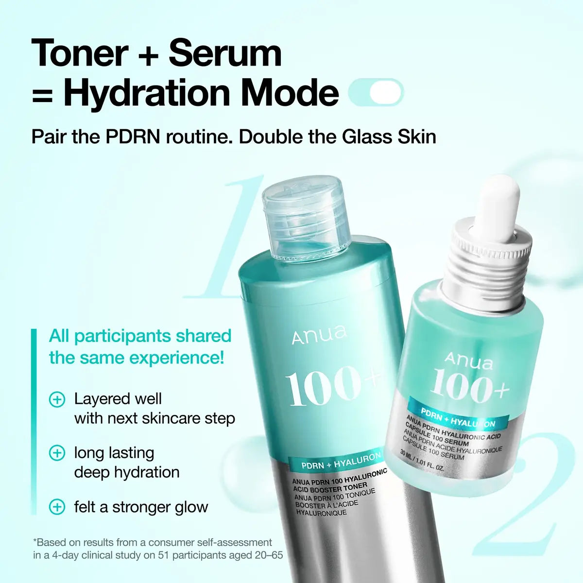 Anua PDRN 100 Hyaluronic Acid Booster Toner 250ml Korean hydrating toner UAE