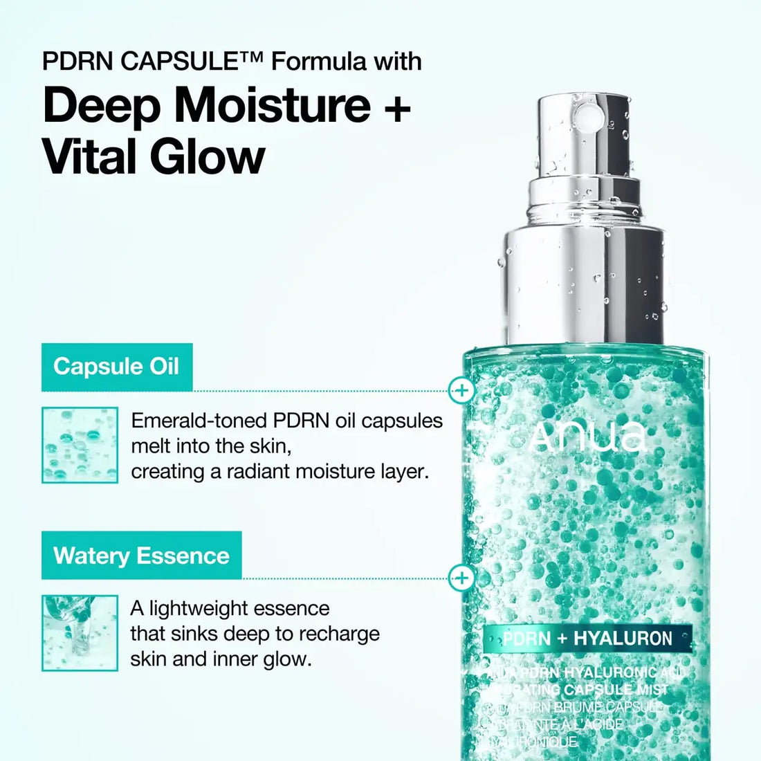 Skincare product with PDRN CAPSULE Formula on a light gray background