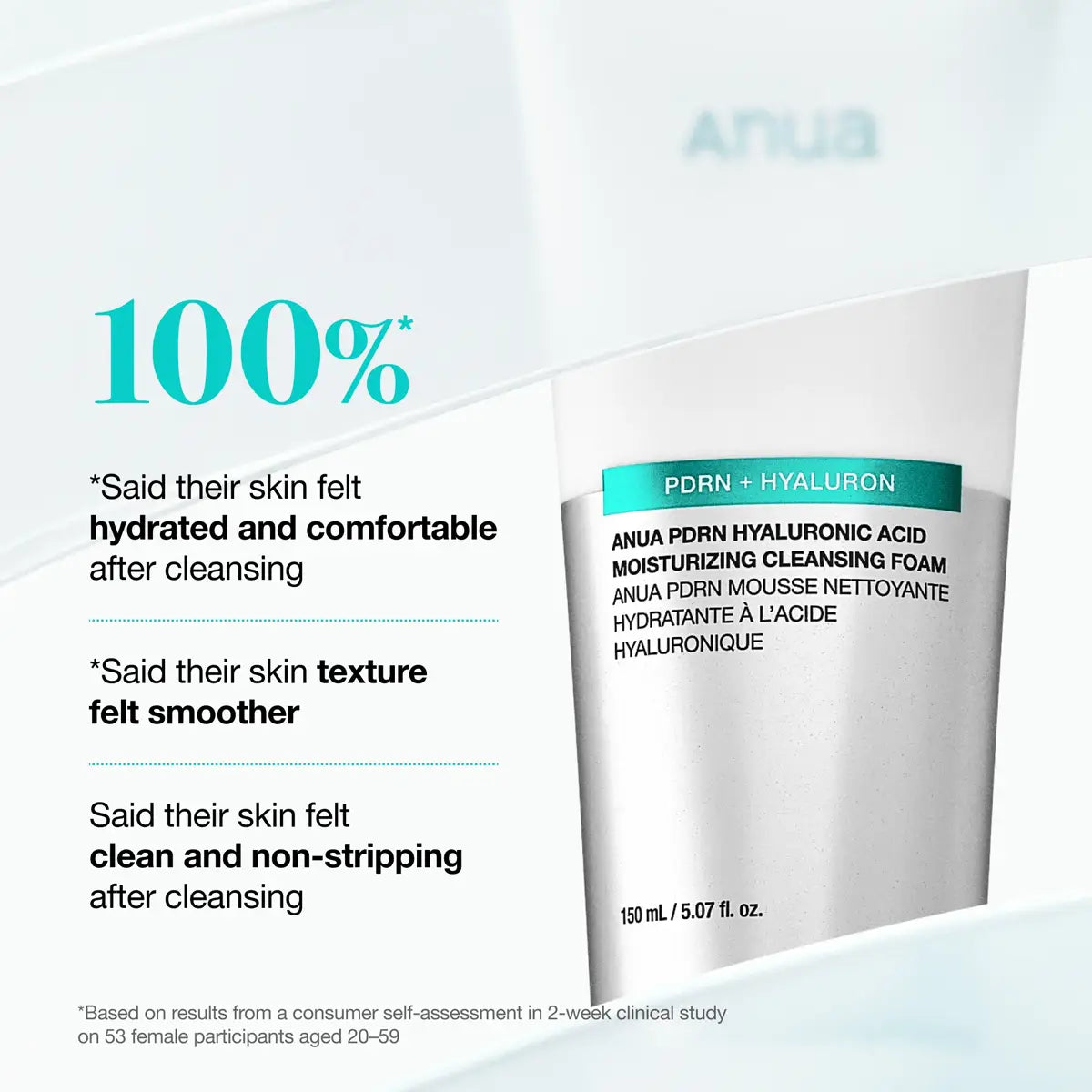 Anua PDRN Hyaluronic Acid Moisturizing Cleansing Foam in a white squeeze tube with a teal label, shown next to promotional text highlighting customer feedback on hydration, comfort, smoothness, and cleanliness.