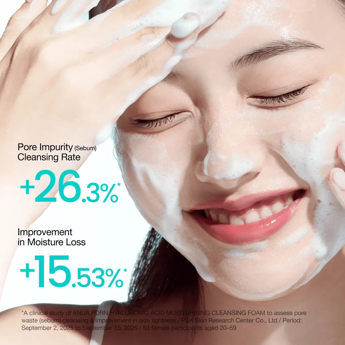 Close-up of a woman with a foaming cleansing cream on her face, with text highlighting increased pore impurity cleansing rate and improvement in moisture loss.