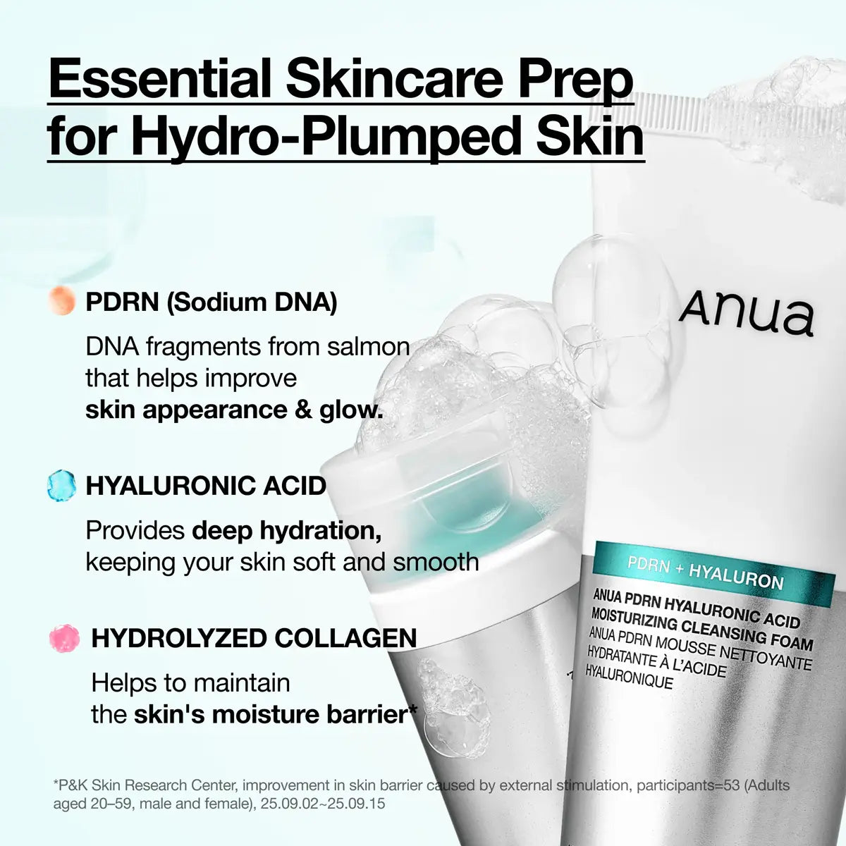 Promotional graphic for Anua Essential Skincare Prep for Hydro-Plumped Skin, showing two white skincare tubes with foam and text highlighting PDRN, hyaluronic acid, and hydrolyzed collagen.