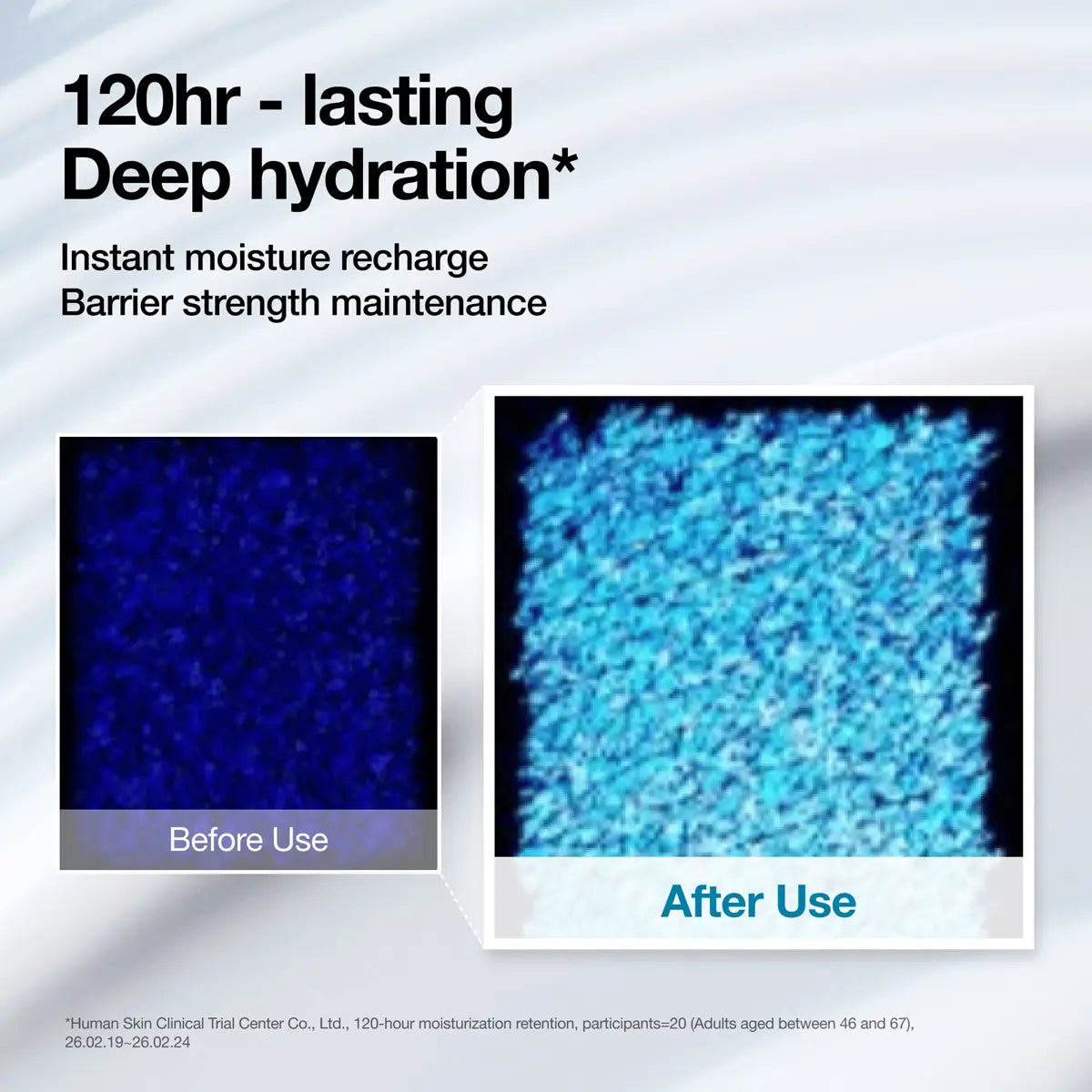 Promotional graphic for a skincare product showing text about 120-hour lasting deep hydration and two square before/after texture images labeled 'Before Use' and 'After Use' on a light blue background.