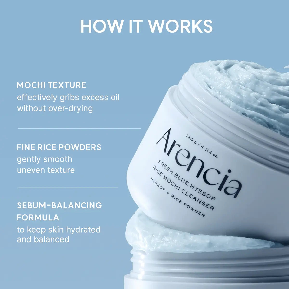 Arenicia rice mochi cleanser with text explaining its features on a light blue background
