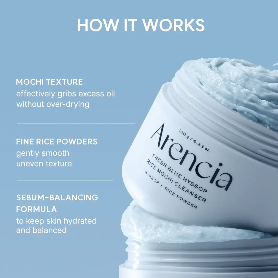 Arenicia rice mochi cleanser with text explaining its features on a light blue background