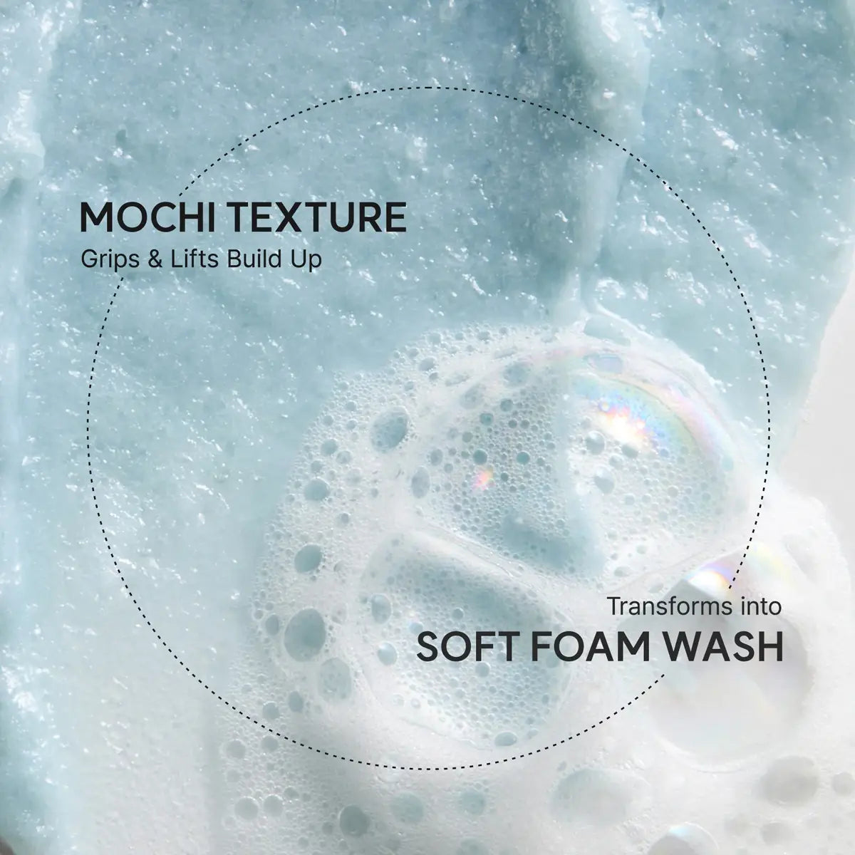 Foamy texture with text highlighting 'Mochi Texture' and 'Soft Foam Wash'.
