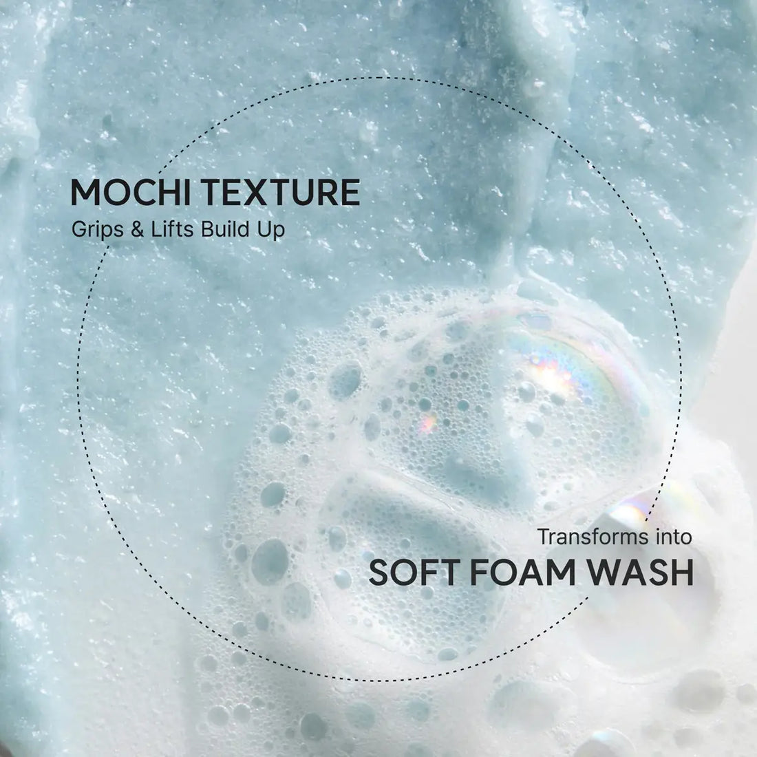Foamy texture with text highlighting 'Mochi Texture' and 'Soft Foam Wash'.