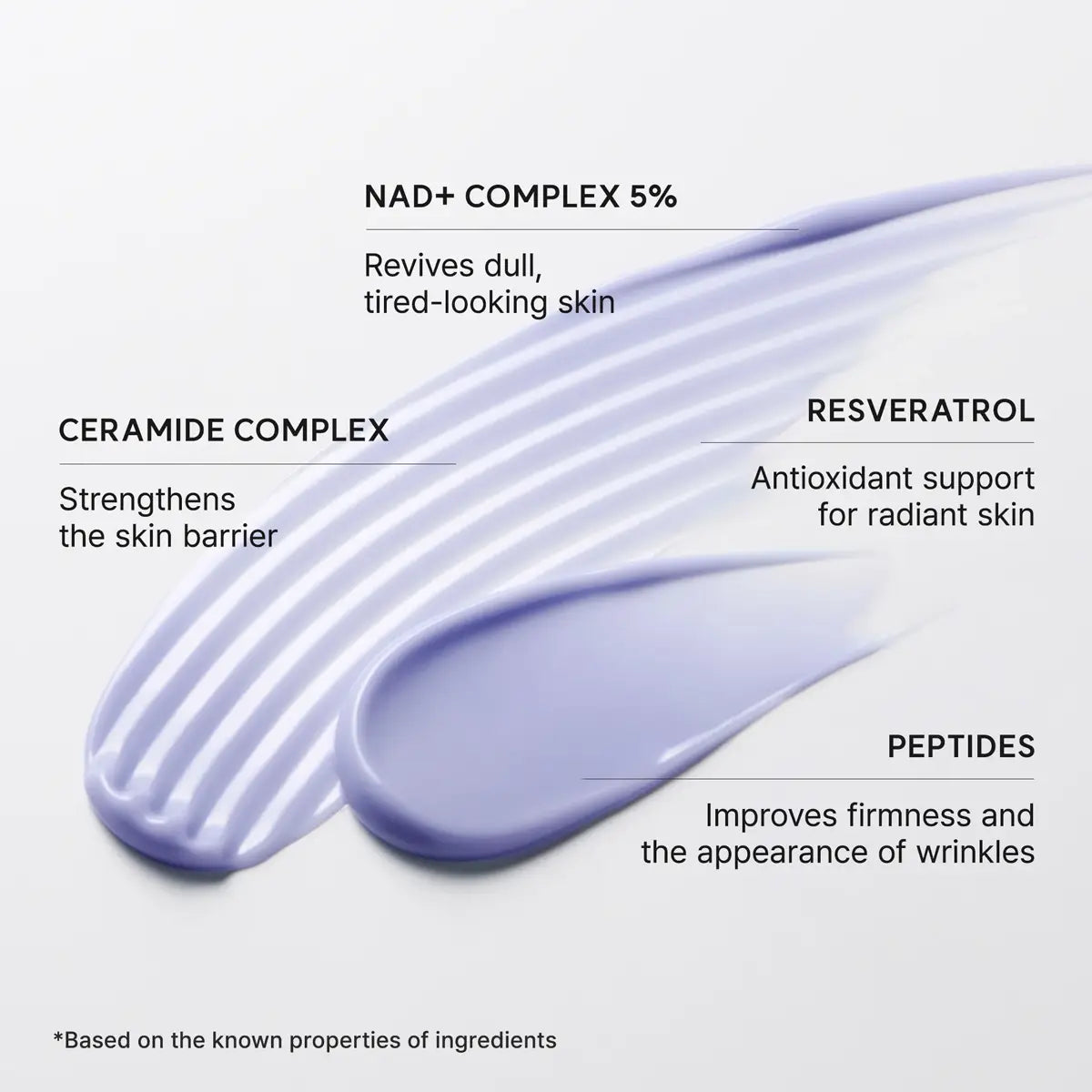 Purple skincare product with text detailing its ingredients and benefits on a white background