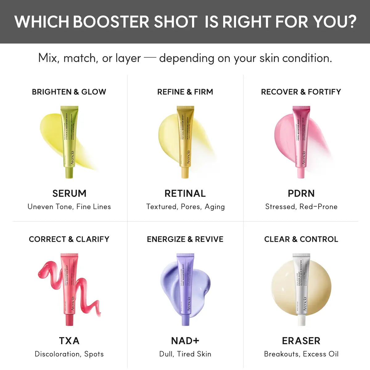 Which one is right for you?