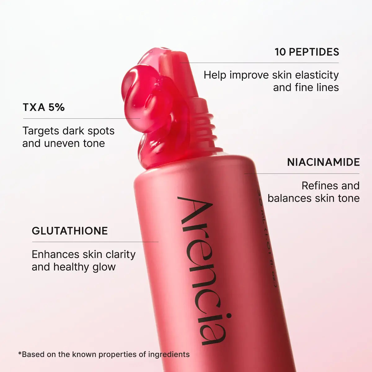 Ingredients of Arencia TXA Booster Shot Serum 30ml