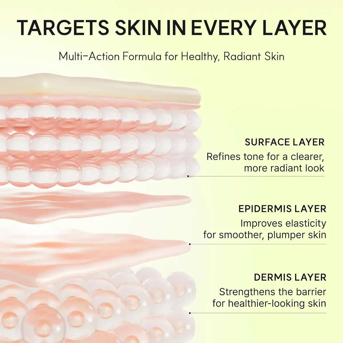 Skin composition