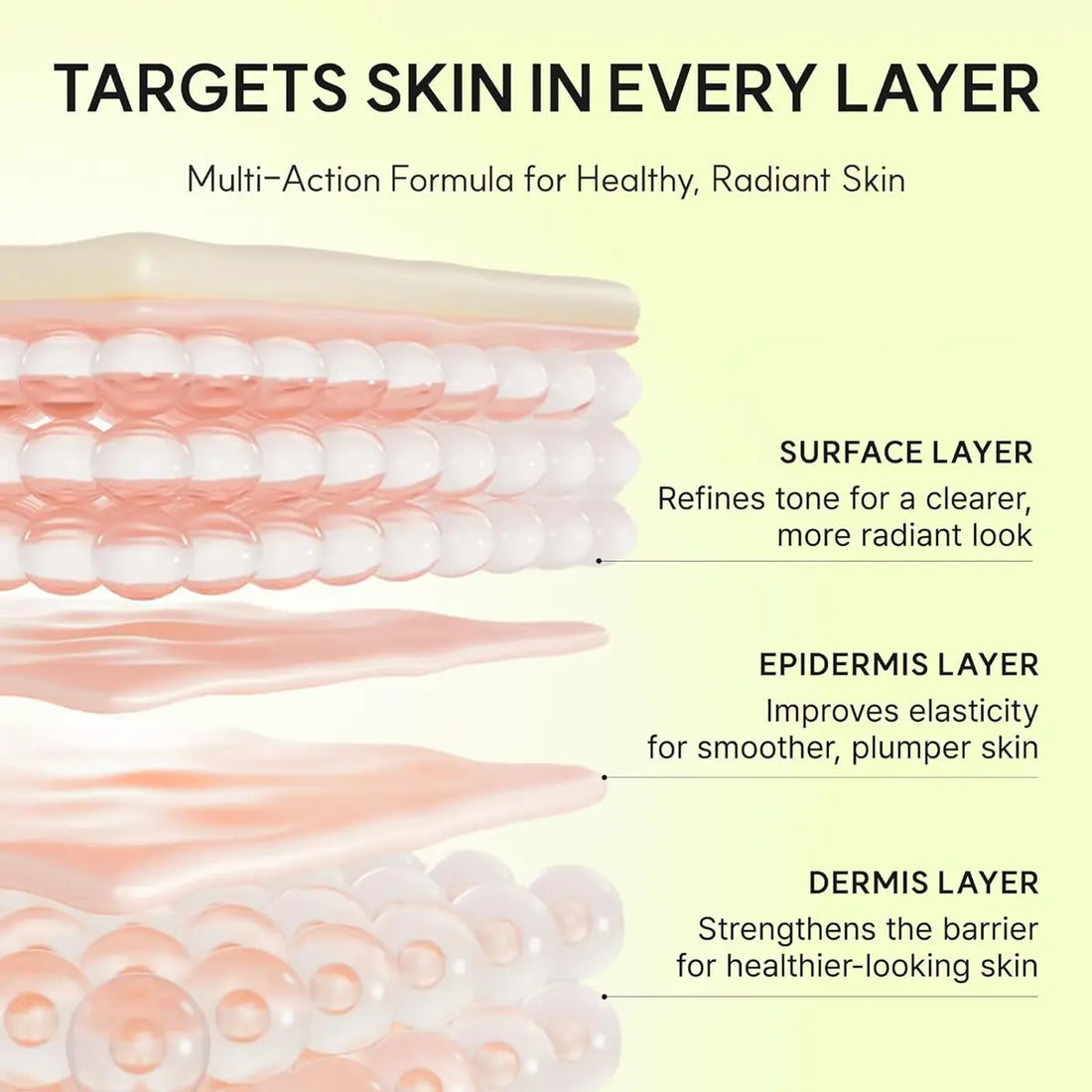 Skin composition