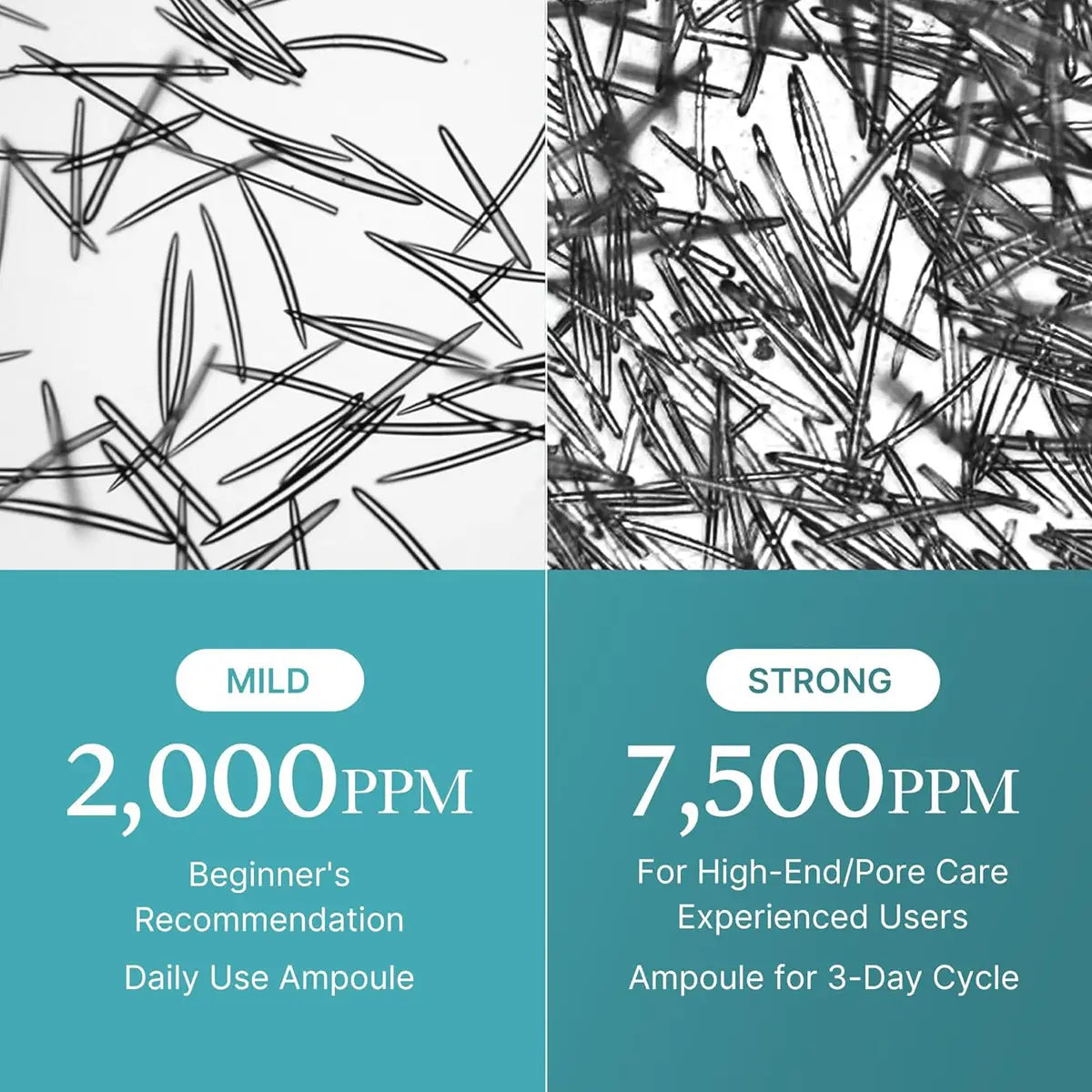 Two images of needle-like structures with text indicating 'MILD' and 'STRONG' levels and corresponding PPM values.