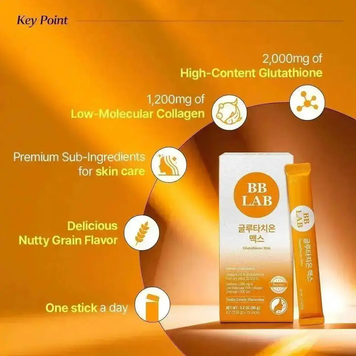 BB LAB Glutathione Mask supplement packaging on a warm orange gradient background with feature callouts in English and Korean, including high-content glutathione, low-molecular collagen, premium sub-components, nutty grain flavor, and one stick a day.