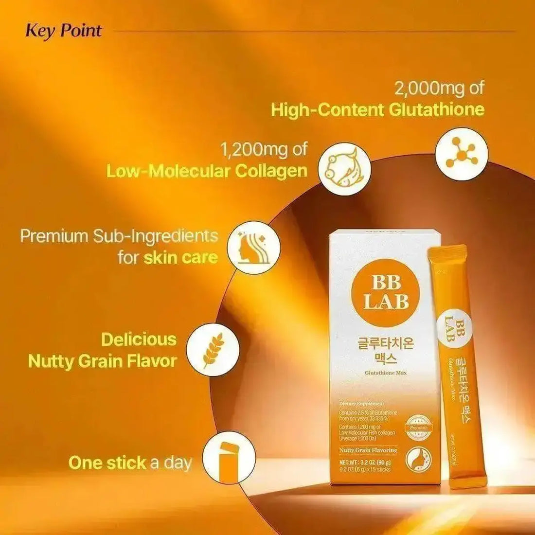 BB LAB Glutathione Mask supplement packaging on a warm orange gradient background with feature callouts in English and Korean, including high-content glutathione, low-molecular collagen, premium sub-components, nutty grain flavor, and one stick a day.