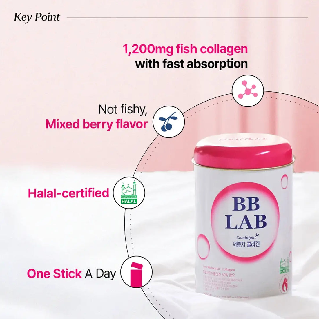 BB LAB Good Night Collagen – 2g × 30 Sticks