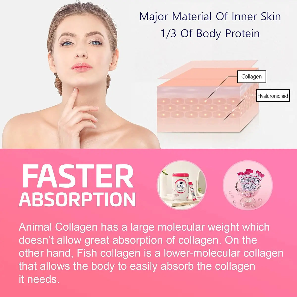 BB LAB Good Night Collagen – 2g × 30 Sticks