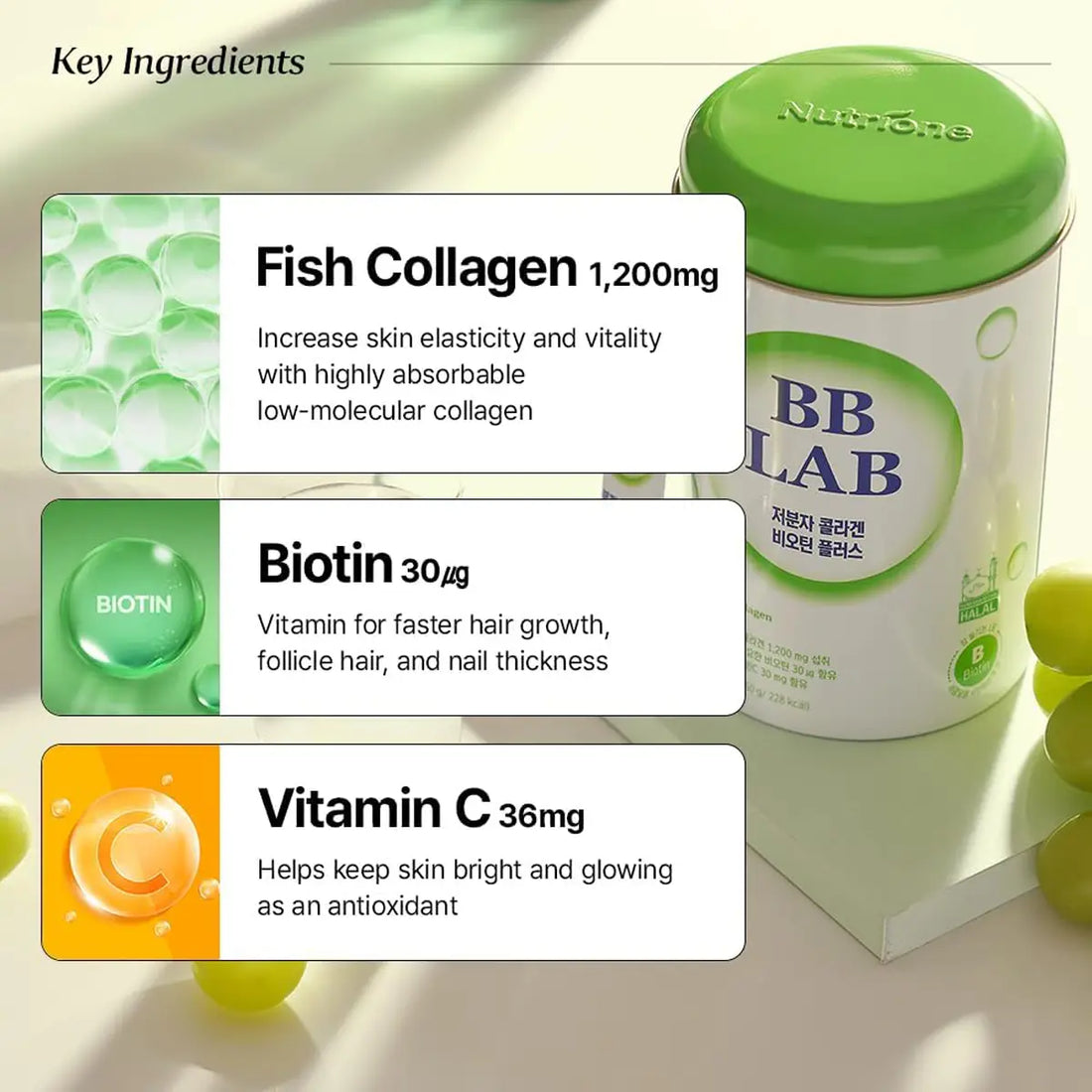 A supplement canister labeled BB LAB with a green lid, shown on a light background with ingredient callouts for Fish Collagen 1,200mg, Biotin 30mg, and Vitamin C 36mg.