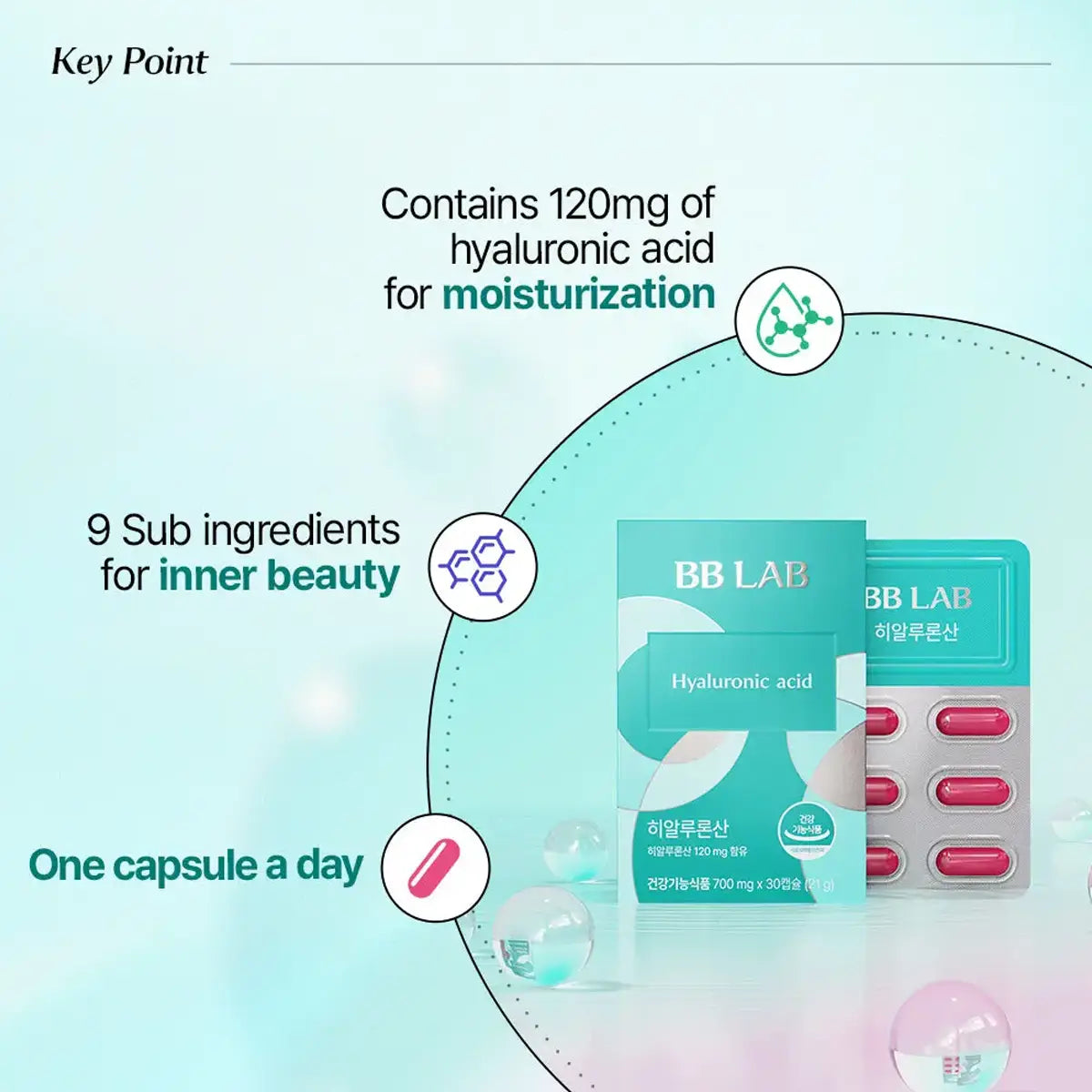 BB LAB Hyaluronic Acid skincare packaging and blister pack shown on a pale aqua graphic background with marketing text and icons about hydration, ingredients, and daily capsule intake.