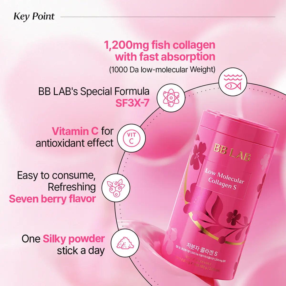 BB LAB Low Molecular Collagen S in a pink cylindrical container with gold lettering and floral graphics, set against a pink background with marketing text highlighting fish collagen, vitamin C, and seven berry flavor.