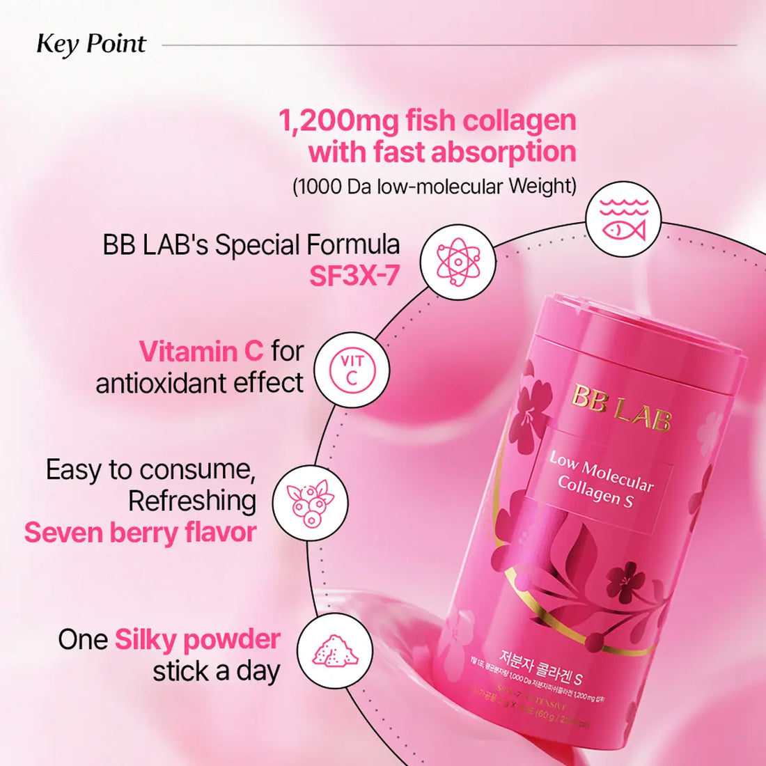BB LAB Low Molecular Collagen S in a pink cylindrical container with gold lettering and floral graphics, set against a pink background with marketing text highlighting fish collagen, vitamin C, and seven berry flavor.
