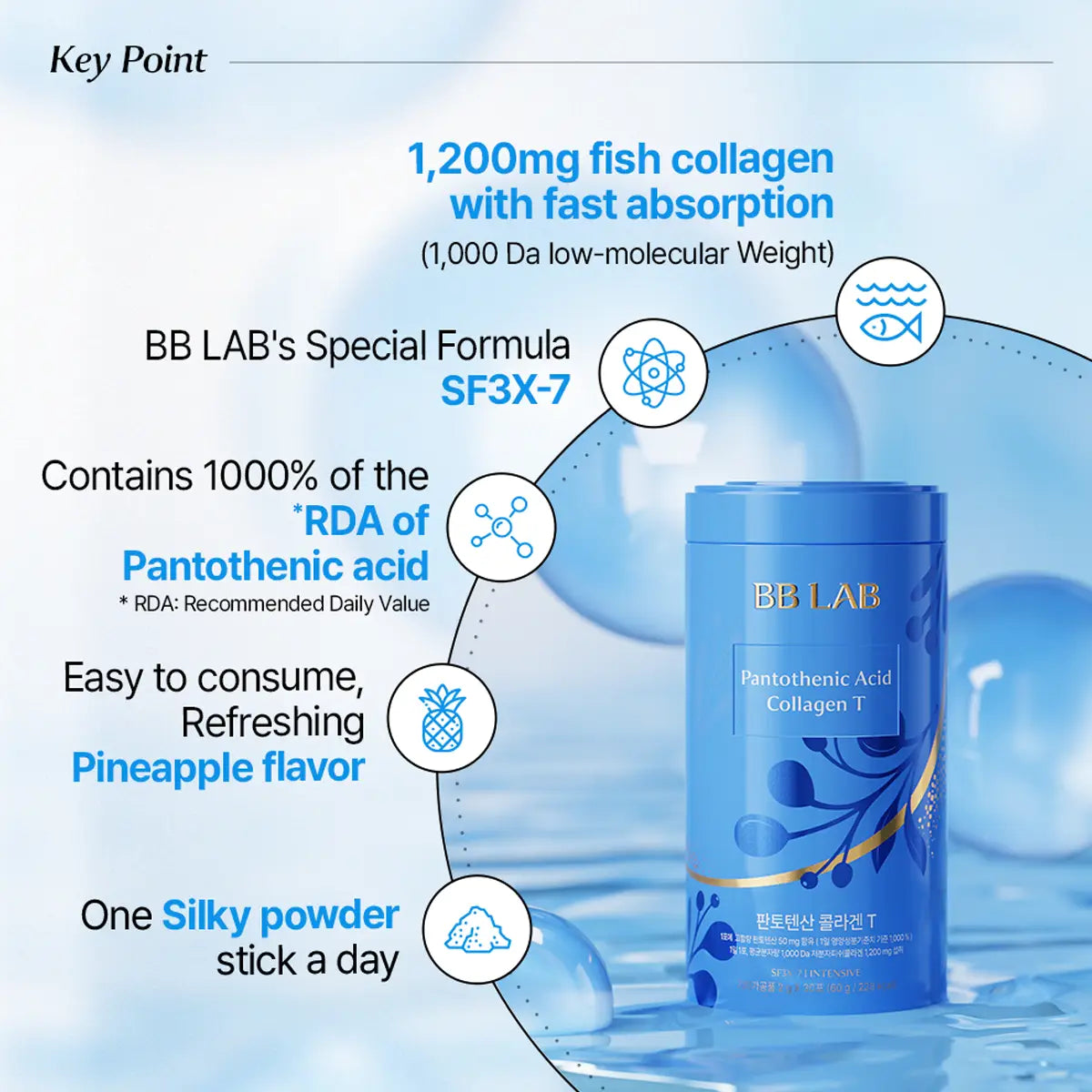 BB LAB Pantothenic Acid Collagen T product with features listed on a blue background