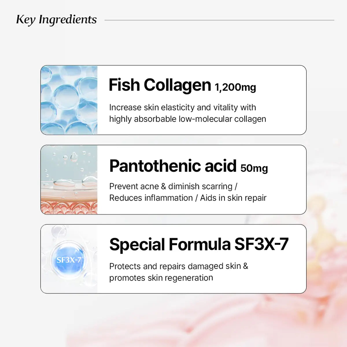A product information graphic with three ingredient panels on a light gray background. The panels read: Fish Collagen 1,200mg, Pantothenic acid 50mg, and Special Formula SF3X-7, each with a small ingredient icon and descriptive text.
