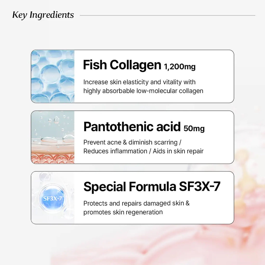 A product information graphic with three ingredient panels on a light gray background. The panels read: Fish Collagen 1,200mg, Pantothenic acid 50mg, and Special Formula SF3X-7, each with a small ingredient icon and descriptive text.