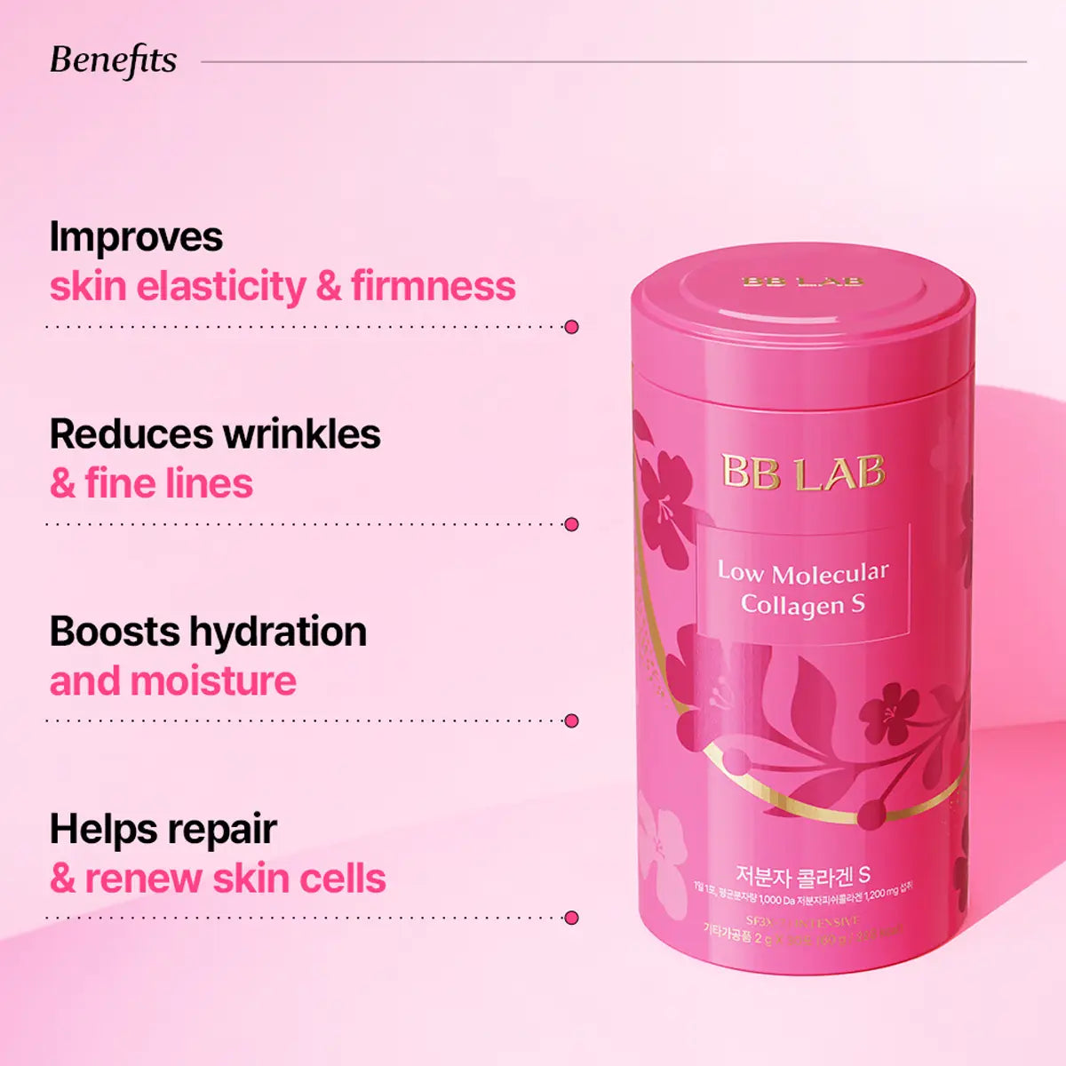 Pink cylindrical BE LAB collagen skincare container shown beside benefit text on a pink gradient background. The container has floral graphics and gold lettering, and the text lists skin elasticity, wrinkles, hydration, and cell renewal benefits.