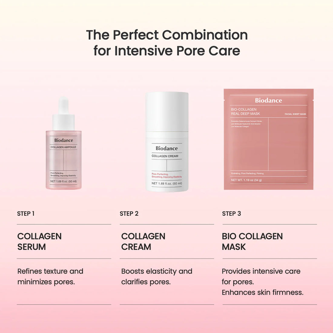 Biodance Bio-Collagen Real Deep Mask – Korean Skincare Sheet Mask with Bio-Collagen and Hyaluronic Acid for Hydration and Firming. Combo
